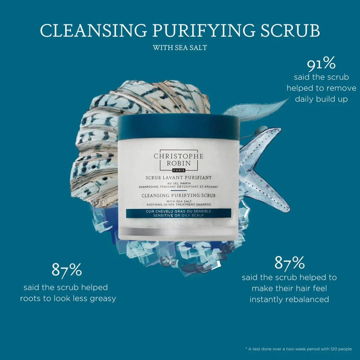 Cleansing Purifying Scrub: La French Riviera