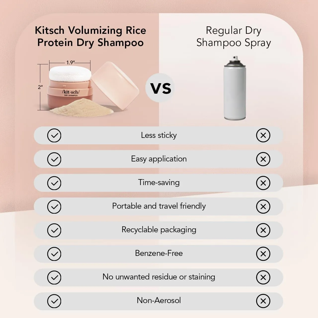 kitsch Volumizing Rice Protein Dry Shampoo