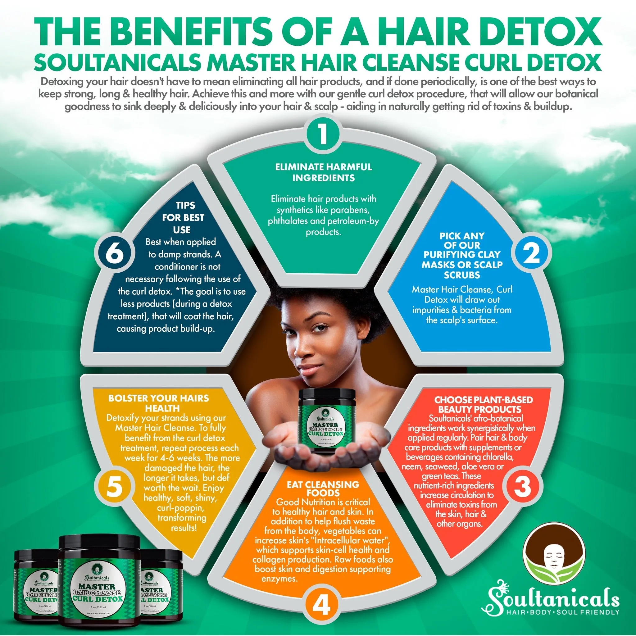 Master Hair Cleanse- Curl Detox