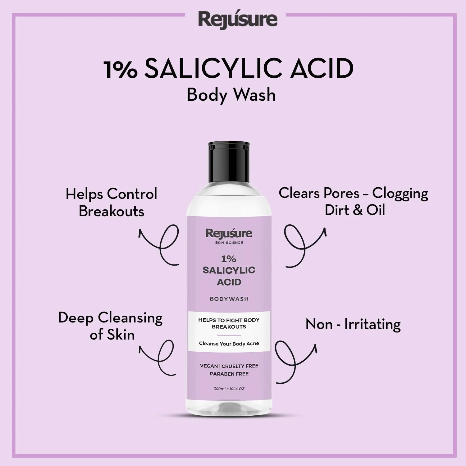 Rejusure 1% Salicylic Acid Daily Exfoliating Body Wash with Salicylic Acid & Glycolic Acid, Removes Acne and Smoothens Bumpy Texture | For Men & Women | Cruelty Free & Dermatologist Tested – 300ml