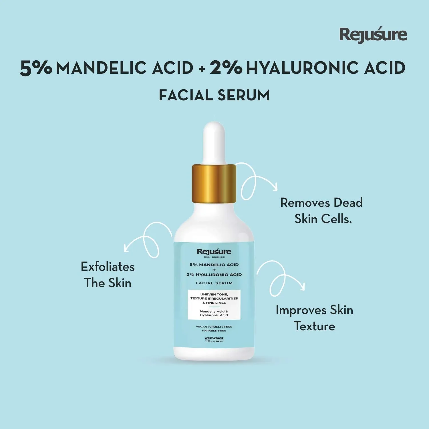 Rejusure Mandelic Acid 5%   Hyaluronic Acid 2% Face Serum for Uneven Tone, Texture Irregularities & Fine Line – 30 ml